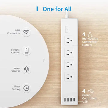 Meross Smart WiFi Power Strip + 4 USB Ports with Surge Protection, Compatible with Amazon Alexa, Google Assistant, Timer & Voice/Remote Control - Imported from UK